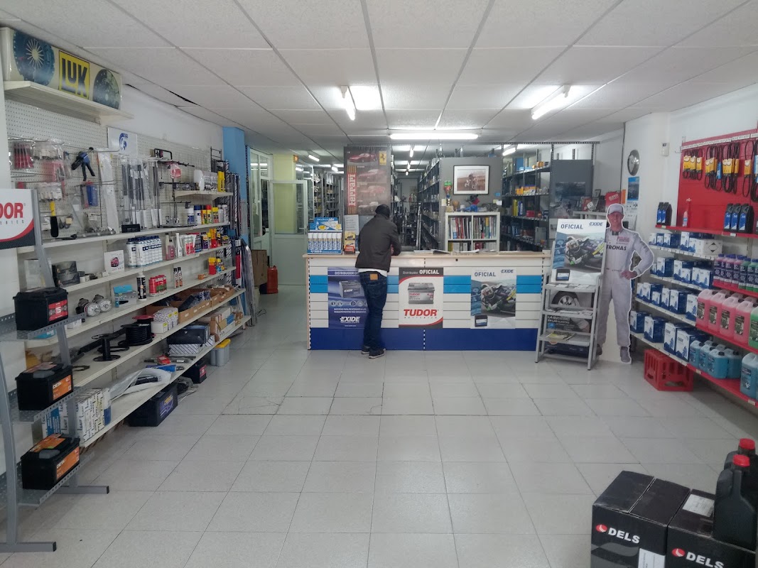 Productos y piezas de automóvil